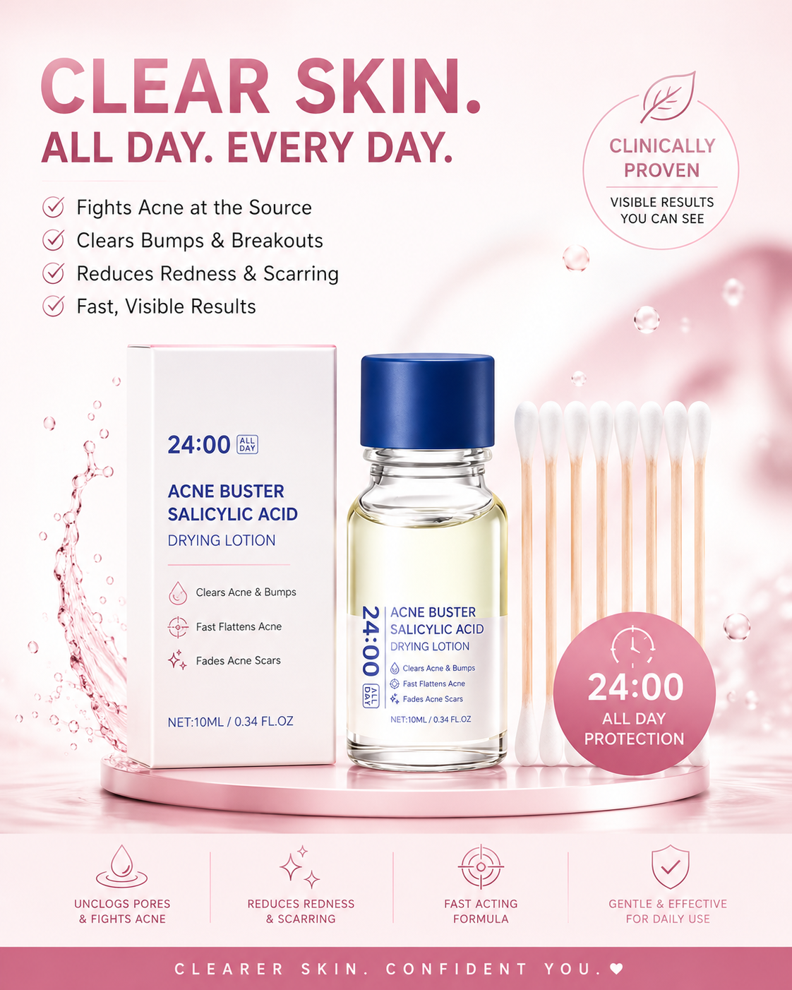 Overnight Blemish Drying Lotion
